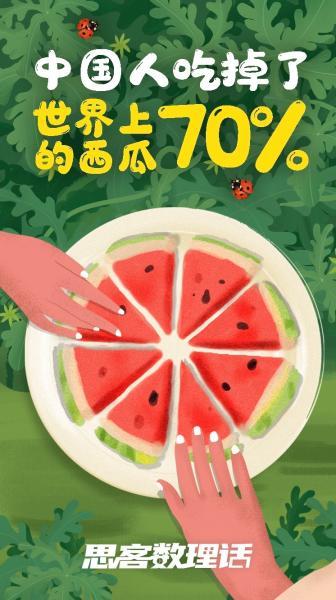 快乐吃瓜认真生活图片,品味生活百态